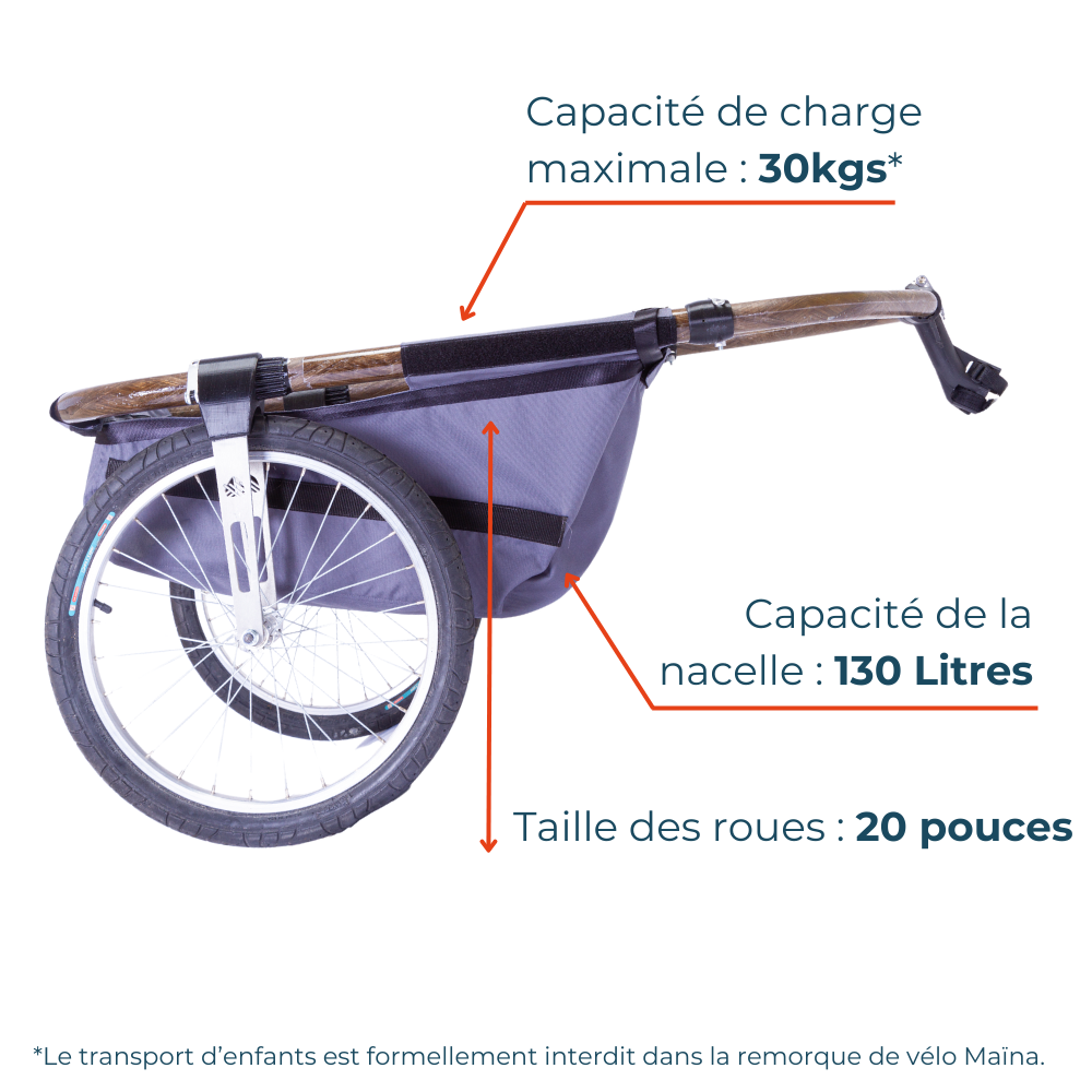 La remorque Maïna | Reconditionnée