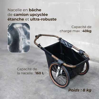 La remorque de vélo Maïna 20+