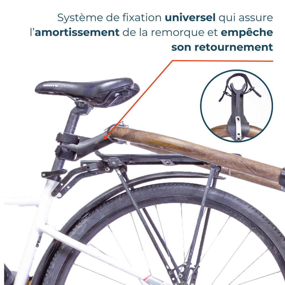 La remorque Maïna | Reconditionnée