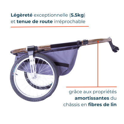 La remorque Maïna | Reconditionnée