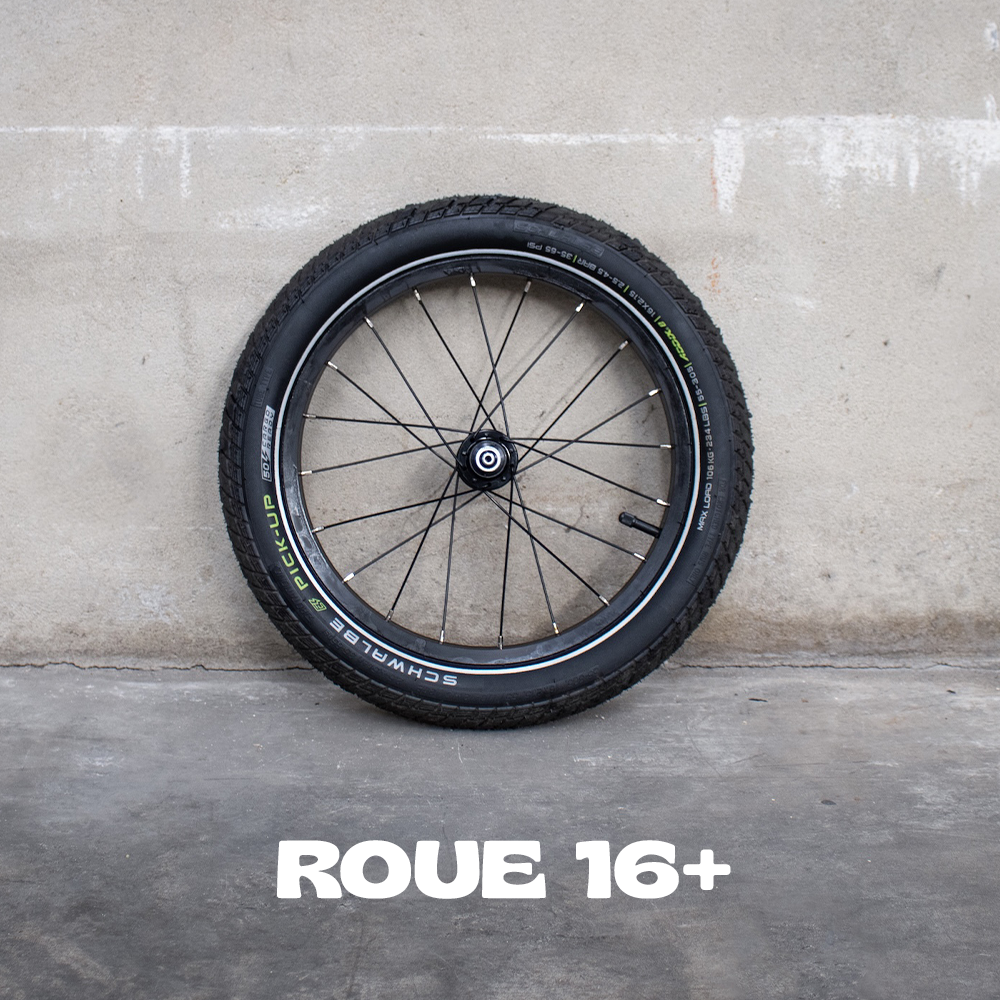 Les roues