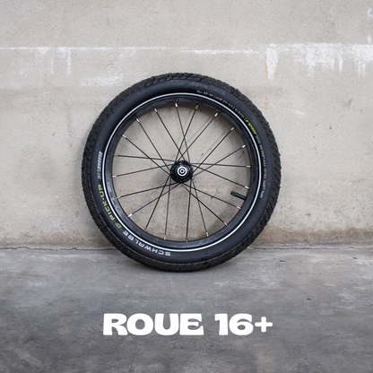 Les roues